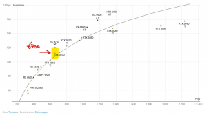 bbg price perf.jpg