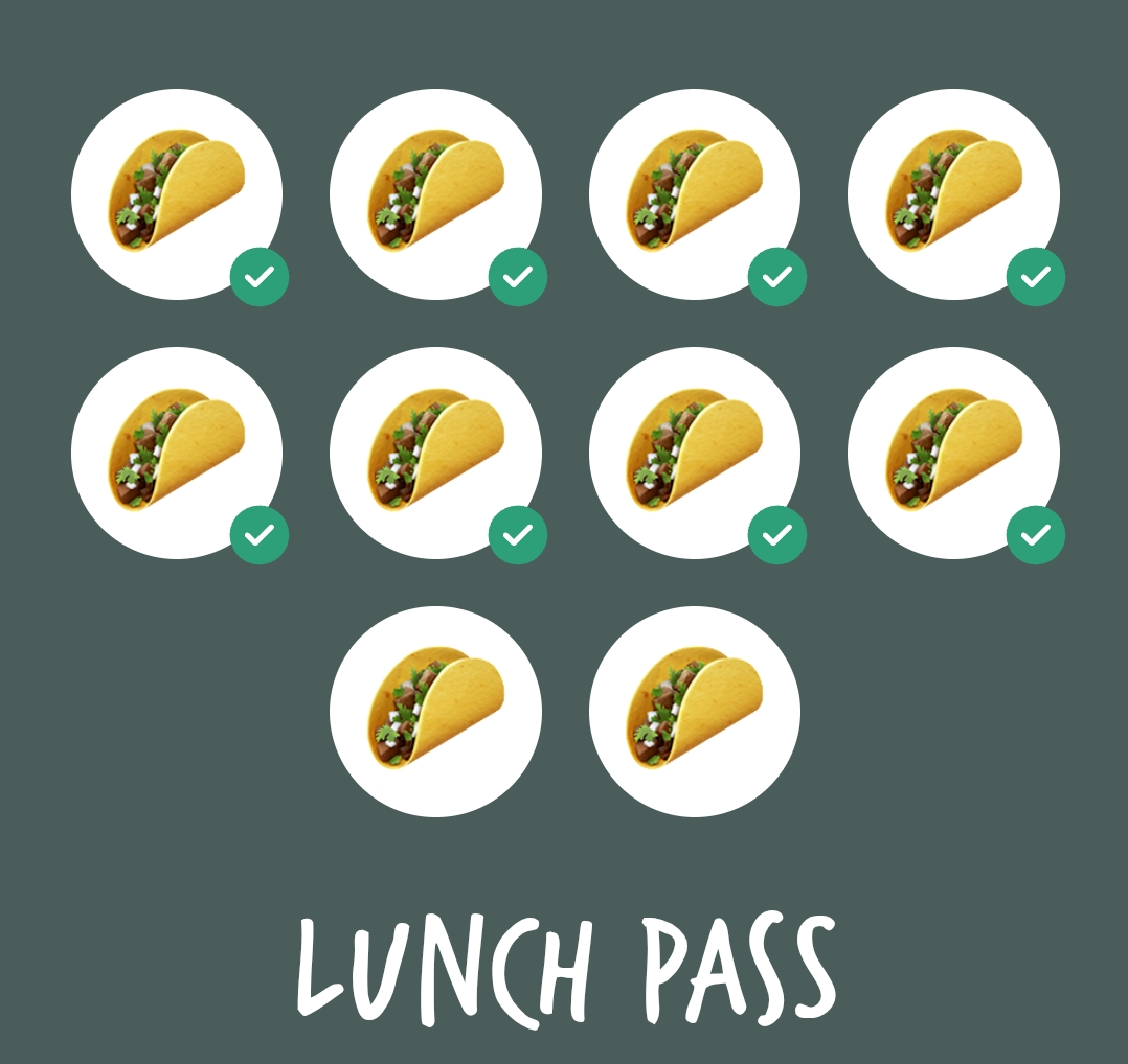 Obtenir 10 francs de crédit Coop grâce au Supercard Scoop Lunch Pass (faire 10 achats de 10 francs)