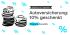 FinanceScout24 – Comparateur d’assurance auto : 10 % de remboursement sur la prime annuelle sous forme de bon d’achat Coop – JUSQU’AU 02.09 SEULEMENT !