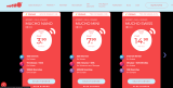 Mucho Mobile – Divers abonnements mobile en réduction black friday- Réseau Swisscom