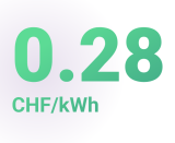autoSense – Véhicules AMAG à charger pour 28 Rp. / kWh (prolongation jusqu’en 2026)