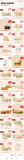 De nombreux bons de réduction chez Burger King !